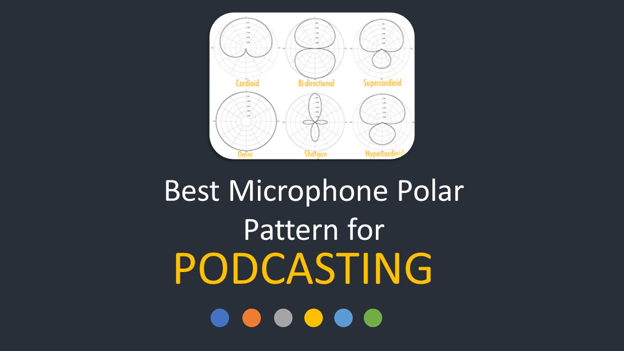 Polar Pattern for Podcasting