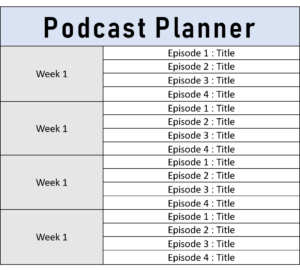 plan podcast season