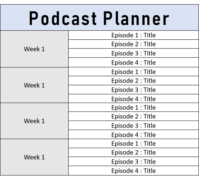 How To Plan Podcast Season Best Length And Frequency Quick Start